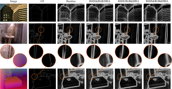 Fig 10