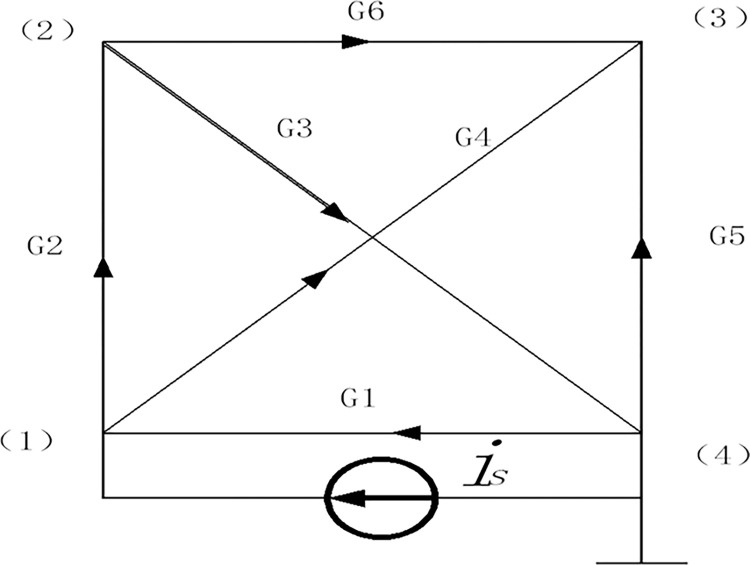 Fig 4