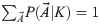 Figure 41