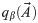 Figure 46