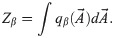 Figure 47
