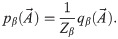 Figure 49
