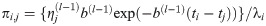 Figure 23