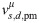 Figure 35