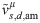Figure 36