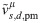 Figure 37