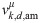Figure 38