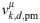 Figure 39