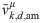 Figure 41