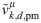 Figure 42