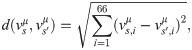 Figure 45
