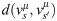 Figure 49