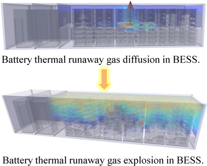 Figure 15