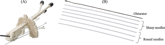 Figure 7