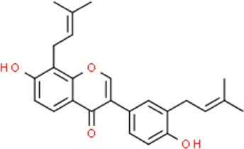 Figure 8