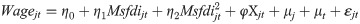 Figure 25