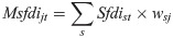 Figure 26