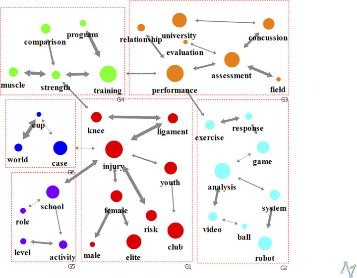 Figure 9