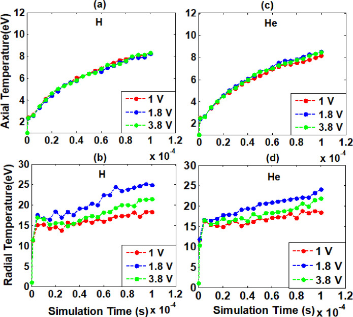 Figure 23