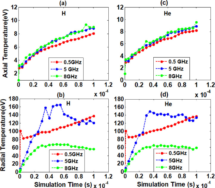 Figure 24