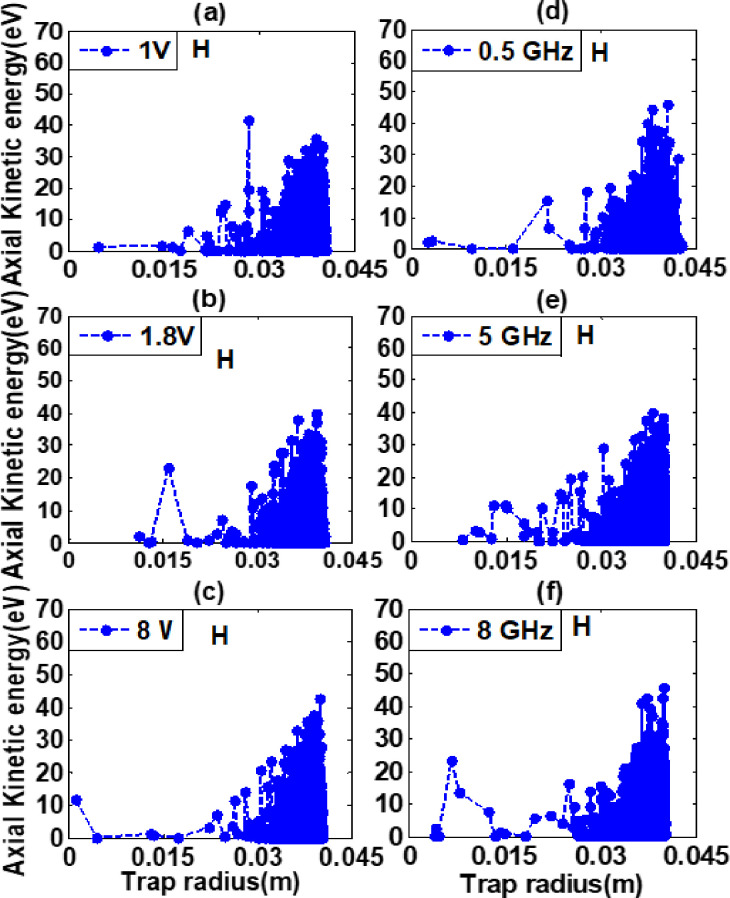 Figure 25