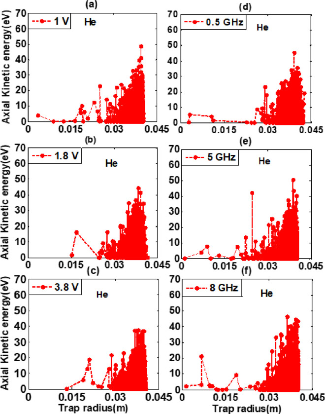 Figure 26