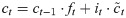 Figure 23