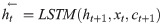 Figure 27