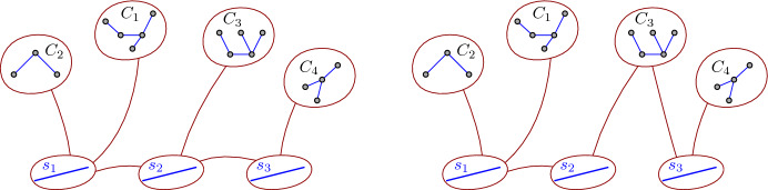 Figure 8