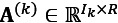 Figure 21