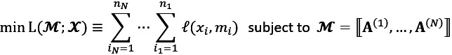Figure 22