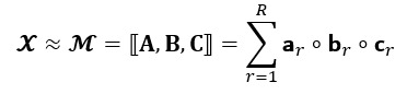 Figure 24