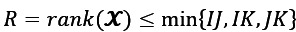 Figure 25