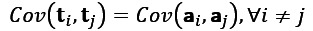 Figure 45