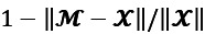 Figure 55