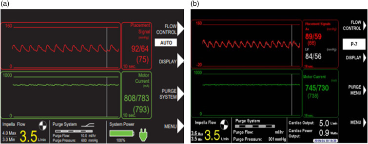 Figure 10
