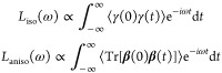 Figure 23