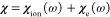 Figure 24