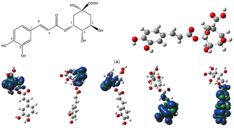 Figure 10