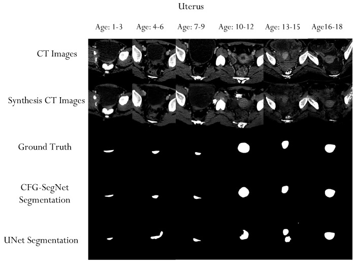 Figure 9