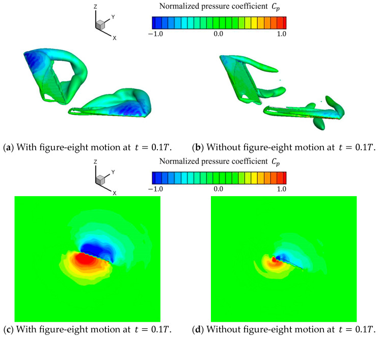 Figure 15
