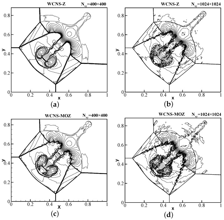 Figure 10