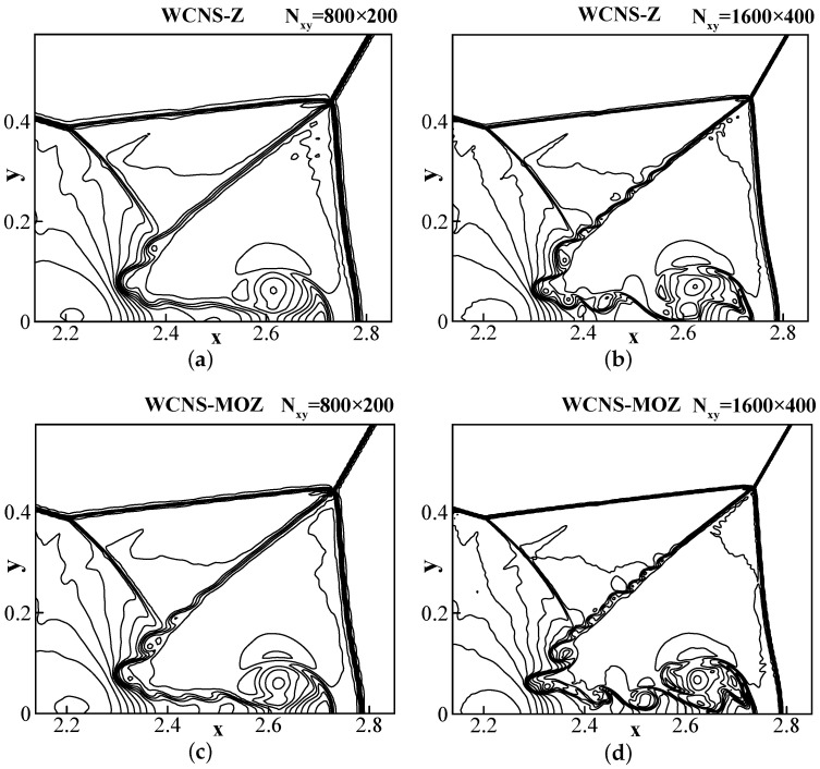 Figure 11