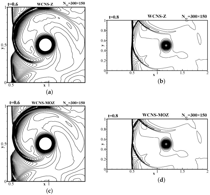 Figure 14