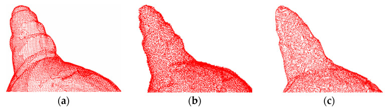 Figure 8