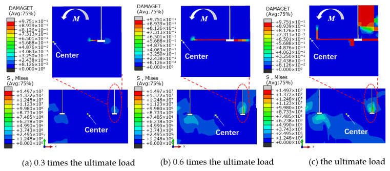 Figure 16