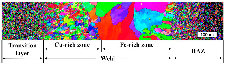 Figure 13