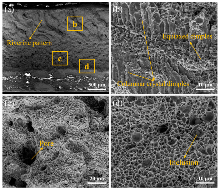 Figure 17