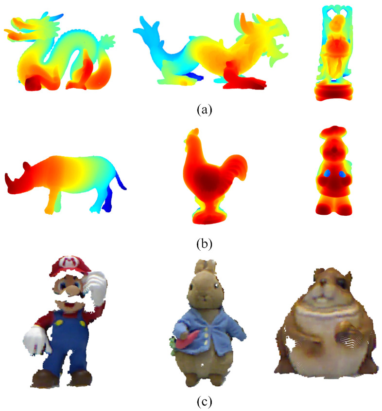 Figure 5
