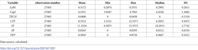 Figure 23
